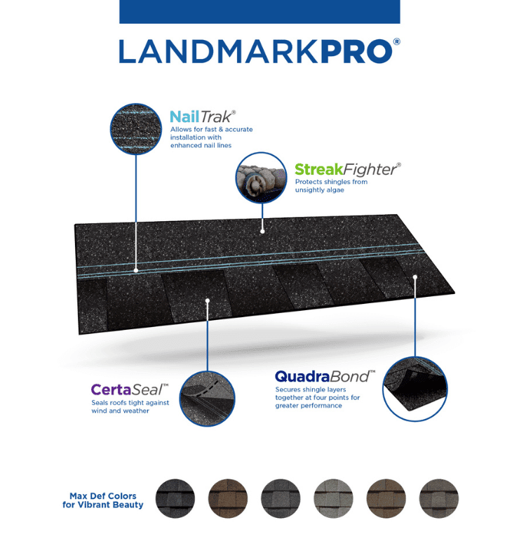 Landmark PRO
